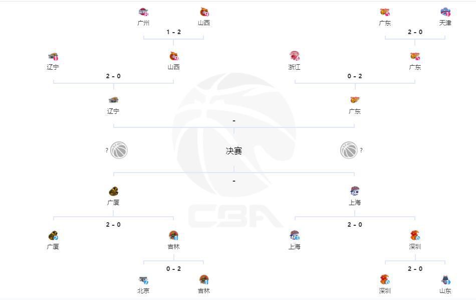 爱奇艺电影版权合作中心总经理宋佳表示，;爱奇艺提出的网络大电影模式在全世界独有，我们希望越来越多的文艺片、类型片能通过付费分账的方式实现作品曝光，也收获合适的商业回报